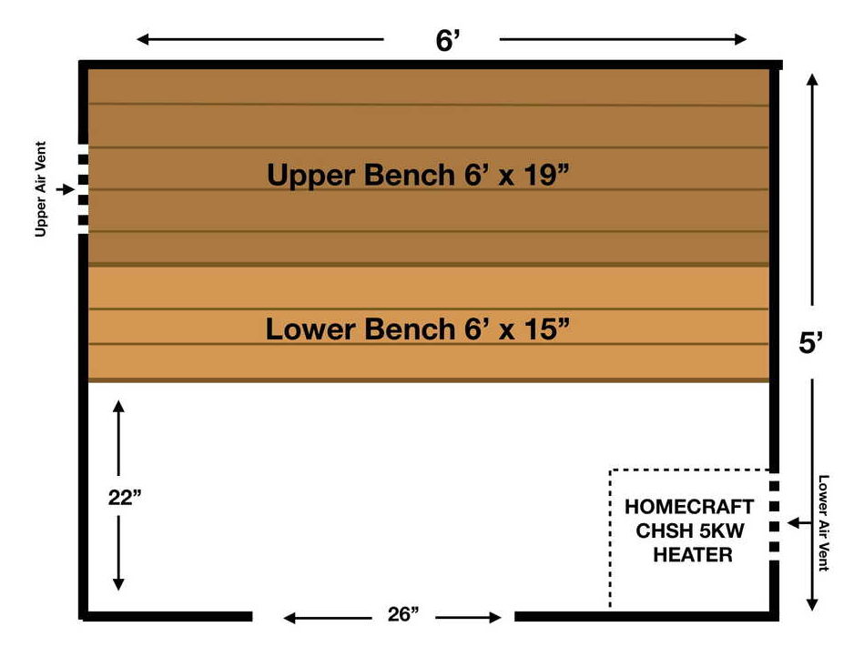 HOMECRAFT™ 5' x 6' DIY Wood Home Sauna Kit