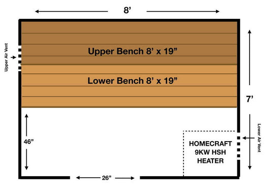 HOMECRAFT™ 7' x 8' DIY Wood Home Sauna Kit
