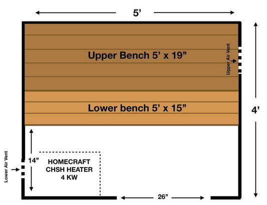 HOMECRAFT™ 4' x 5' DIY Wood Home Sauna Kit