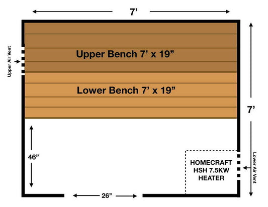 HOMECRAFT™ 7' x 7' DIY Wood Home Sauna Kit